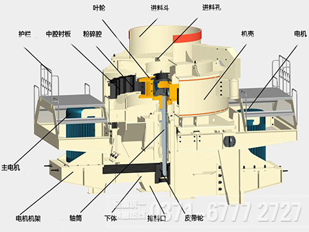 制砂機(jī)內(nèi)部結(jié)構(gòu)