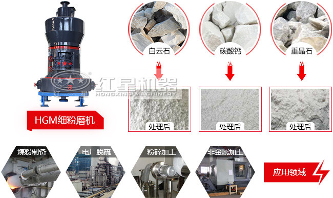 磨粉機適用物料