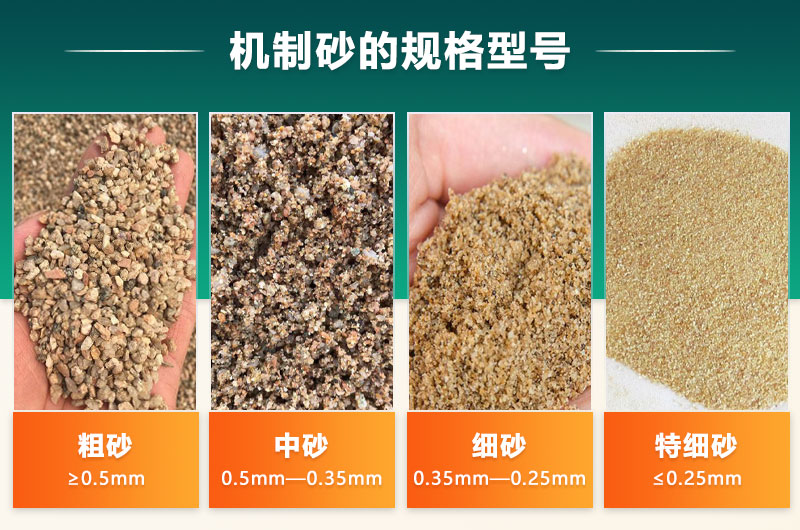 機(jī)制砂的規(guī)格型號(hào)有哪些?制沙設(shè)備生產(chǎn)線如何配置？