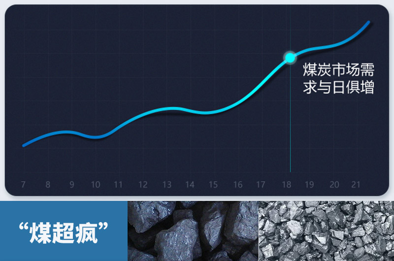 粉碎大塊煤設(shè)備有哪幾種？類型及價格